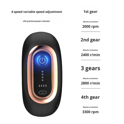 Rechargeable Deep Tissue Fascia Gun Massager