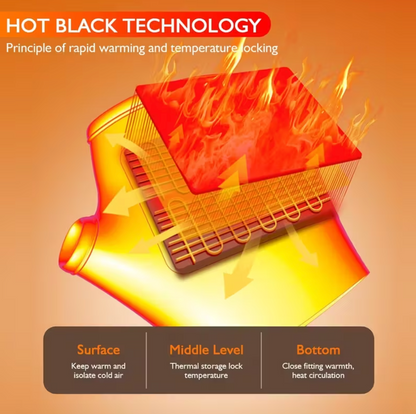 Rechargeable Heated Fingerless Gloves